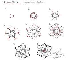 Pin On Henna Tutorials