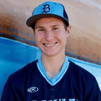 Luke Wancewicz's Baseball Recruiting Profile