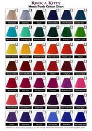 Manic Panic Colour Chart And Printable Checklist Sirens