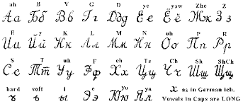 Download your free russian practice sheets pdf today and learn the russian language in no time! Non Cursive Russian Handwriting Alphabet