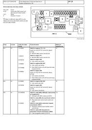 Floor console, smart junction box, electrical connector, ajb bolts. 2005 E500 Fuse Diagram Wiring Diagrams Name Chip Shout Chip Shout Mediofondoprimavera It