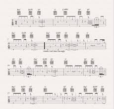 Accordare la chtarra in drop d significa avere le corde della chitarra accordate in questo modo se non sai ancora accordare normalmente la chitarra ti basterà guardare il video per accordare la. Lady Gaga Age Lady Gaga Chords A Star Is Born