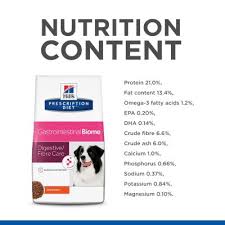 Hill's prescription diet dry dog food, veterinary diet, gastrointestinal biome digestive/fiber care, chicken 4.8 out of 5 stars 39 $68.99 $ 68. Hill S Prescription Diet Canine Gastrointestinal Biome Digestive Fibre Care Zooplus