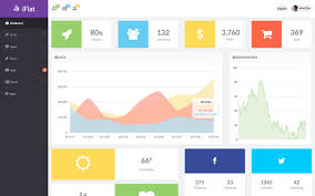 Iflat Responsive Admin Web App