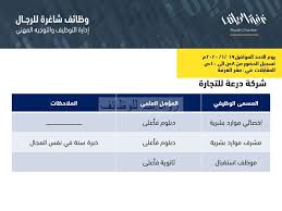 شركة درعة للتجارة وظائف اخصائي موارد ومشرف وموظف استقبال