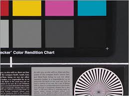 The company can still associate the data with your ip address and all the websites you've been to. The Effect Of Pixel Size On Noise Digital Photography Review