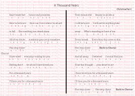 3rd june 201811th november 2018 nat. Song Lyrics Of A Thousand Years Health Tips Music Cars And Recipe