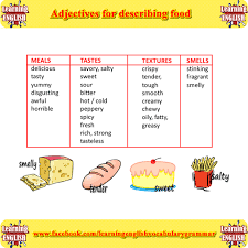 Adjectives For Describing Food Part 1 Learn English English Adjectives Adjectives