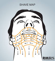 Shave Maps Infographic How To Shave Correctly Which