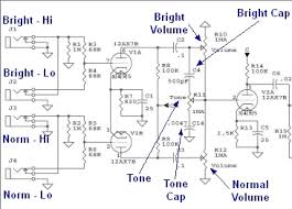 What is uml diagram definition? Input Jacks