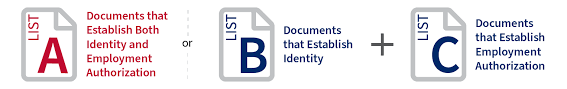 Common systems in the modern world include democratic republics, monarchies, and representative democracies. Form I 9 Acceptable Documents Uscis