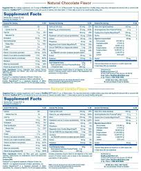 Average gas bill for a 3 bedroom house. Average Monthly Gas Bill For 3 Bedroom House 25 Home Design Ideas