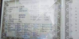 This question is for testing whether you are a human visitor and to prevent automated spam submission. Beredar Gambar Bpkb Mobil Suzuki Palsu Uang Rp120 Juta Hampir Melayang Otosia Com