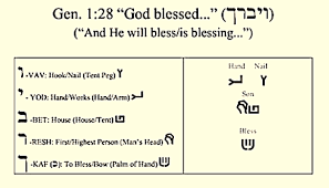 Is it good for the world that i am here? What Is Blessing And Who Is Blessed Mini Manna Moments