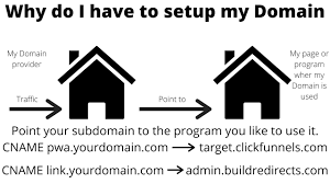 How to make subdomain and point to Clickfunnels and BuildRedirects - YouTube