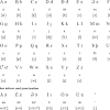 Audio recordings for learning pronunciation is included (just click on the buttons!). Https Encrypted Tbn0 Gstatic Com Images Q Tbn And9gcr0gz1vsrmaebp 4 Rdygszhsdyc Jcodpmhgntf5 9dcf3qnug Usqp Cau