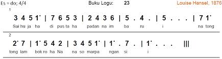 Check spelling or type a new query. Be 196 Sai Hujaha Di Pustaha Bl 23 Hkbp Lagu Gereja Com Lagu Gereja Hkbp Buku Ende Not Angka
