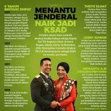 Andika perkasa adalah menantu mantan kepala bin am hendropriyono. Andika Perkasa Menantu Hendropriyono Dilantik Jokowi Jadi Ksad Grafis Tempo Co