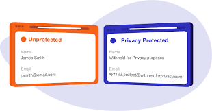 What is domain privacy and do you need it? | Namecheap