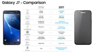 Samsung Galaxy J7 2017 Leaked Specifications Comparison