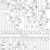 This post is called 1999 peterbilt 379 wiring diagram. Https Encrypted Tbn0 Gstatic Com Images Q Tbn And9gcrxbwooyo7iwqg Bzl2q1k5ukrxr7ifapxso6q0evqccnr13mlu Usqp Cau