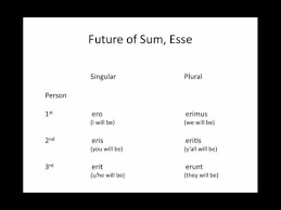 Latin 1 Imperfect And Future Of Sum Esse Mp4 Youtube