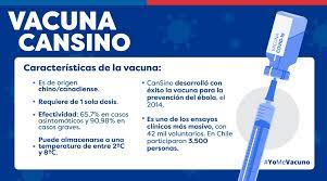 Esto significa que el principio activo de la vacuna es comparable al de la de astrazeneca. Gobierno De Chile On Twitter Sabias Que La Vacuna Cansino Requiere De Una Sola Dosis A Continuacion Revisa La Tabla Con Las Caracteristicas Y Para Mas Informacion Entra A