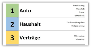 Tipps und tricks zur einfachen, sicheren und schnellen unsere vordrucke helfen ihnen, wenn sie einfach und schnell einen kaufvertrag anfertigen müssen. Ordnerregister Vorlage Download Freeware De