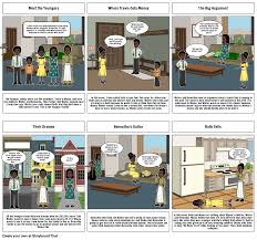 A Raisin in the Sun Storyboard by f9ebe474