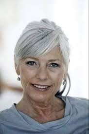 To gray or not to gray: that is the question.