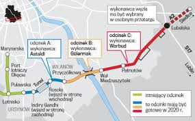 Urzędy poczty polskiej w miejscowości warszawa w pobliżu ulicy południowa obwodnica warszawy! Obwodnica Warszawy Pow Prawie Gotowa A Caly Ring Kwestia Nawet Siedmiu Lat