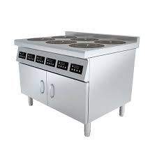 Most electric ovens draw between 2,000 and 5,000 watts, with the average electric stove wattage the task of estimating an electric range's energy consumption doesn't get much easier when you're this adds even more to the purchase price of a range, but an induction cooktop saves energy by. Commercial Induction Cooktops Market Analysis And Global Outlook 2021 To 2025 Lincat Cooktek The Vollrath Company Spring Usa The Manomet Current