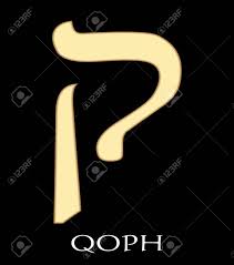 It turns out the letters of the hebrew alphabet actually have much to say about the patterns that govern creation—both natural and human. Hebrew Letter Qoph Nineteenth Letter Of Hebrew Alphabet Meaning Royalty Free Cliparts Vectors And Stock Illustration Image 143402574