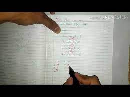 Cara menggunakan angka rumus pola adu ini sangat simple dan sangat praktis menjadikan nomor jitu 2d hongkong tiap hari. Rumus Jitu Togel Hongkong Yang Simpel Lagu Mp3 Mp3 Dragon