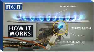 Check spelling or type a new query. How Does A Thermocouple Work In A Water Heater Repair And Replace Youtube