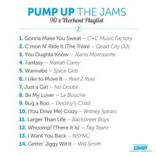 90s Workout Music Music Mood Music Playlist Playlist