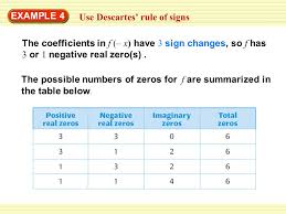 Example 4 Use Descartes Rule Of Signs Determine The
