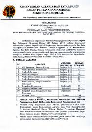 Surat pengumuman ini merupakan tindak lanjut dari kementerian atr/bpn mengenai pendaftaran ulang peserta skb cpns formasi 2019. Penerimaan Cpns 2019 Di Kementerian Atr Bpn Republik Indonesia