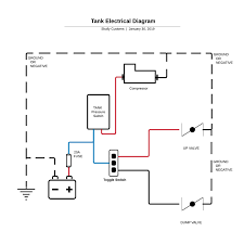 A person can obtain a diagram through the cars maintenance manual, or by asking for a print out from an auto part store tech. Wiring Diagrams Installation Docs Skully Customs