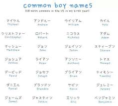 Pin By Sue Woods On Japanese Teaching Years 8 12 Japanese Words Japanese Boy Names Boy Names