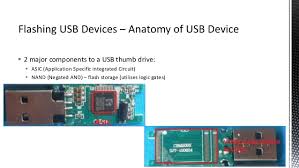 In addition, it backup facility allows users to back up vault data up to 2 gb online. Sandisk Secureaccess Encryption Forensic Processing Usb Flashing