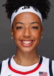 2022-23 Women's Basketball Roster