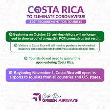 Costa rica is one of the most popular (and most beautiful) travel destinations in the americas. Facebook