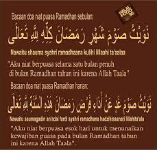 Niat Puasa Ramadan Kareem Chalkboard Quote Art Book Display