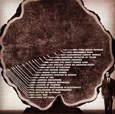 Amazing Panosundaki Pin