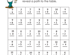 When tutoring your children at home bear in mind that, in 1st grade math, there are four main areas for study and understanding 1st Grade Addition Worksheets Free Printables Education Com