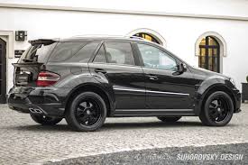 Suv Passion Panosundaki Pin