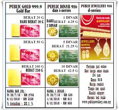Hargacampur.com juga sering mempersediakan informasi terhangat berkaitan dengan berbagai katalog promosi terbaru, promo jsm terbaru, harga sepeda motor terkini, harga tiket, harga hp terkini, harga kalung emas di. Jenis Emas Public Gold Pelaburan Emas Public Gold Malaysia