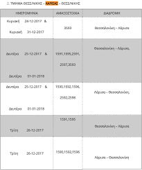 Check spelling or type a new query. Ose Akyrwnontai Dromologia Sth Larisa Ta Xristoygenna Kai Thn Prwtoxronia Kosmoslarissa