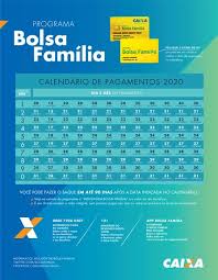 Em janeiro, os saques poderão ser feitos do dia 20 até o dia 31. Calendario Bolsa Familia 2020 E Divulgado Com Erro De Datas Na Internet Digital Dicas